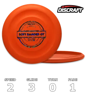 Banger GT Putter Line Soft