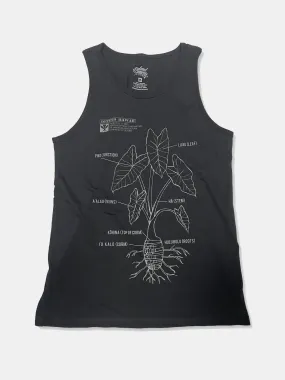 KALO BLUEPRINT Black Tank